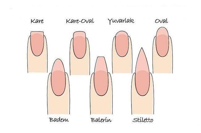 Hangi tırnak şekili size yakışıyor?