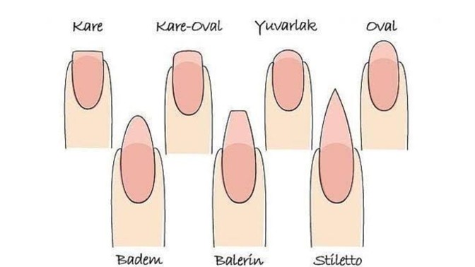Hangi tırnak şekili size yakışıyor?