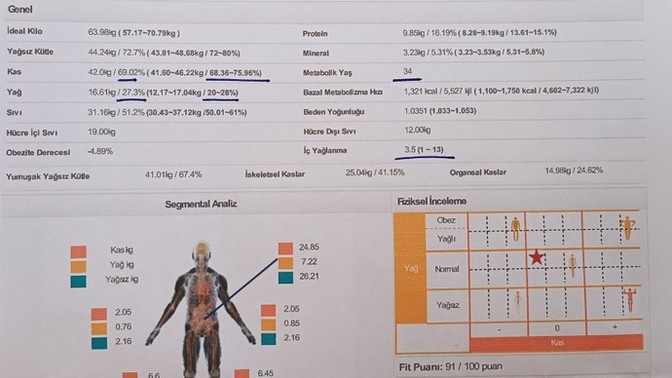 Daha fit olmak için neler yapmalıyım?