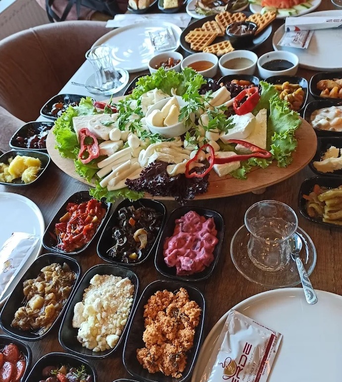 Kiminle kahvaltı yapmak ister siniz?
