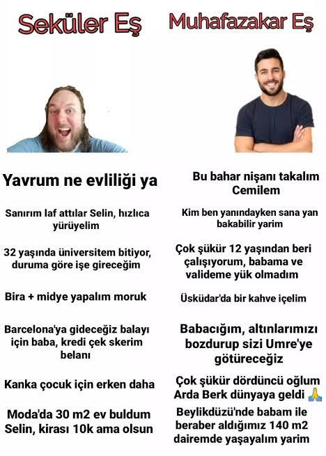 Muhafazakar erkek mi Seküler erkek mi?
