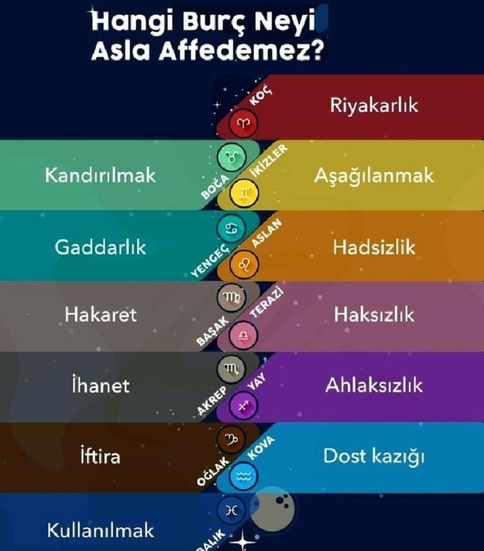 Neyi asla affetmezsin?