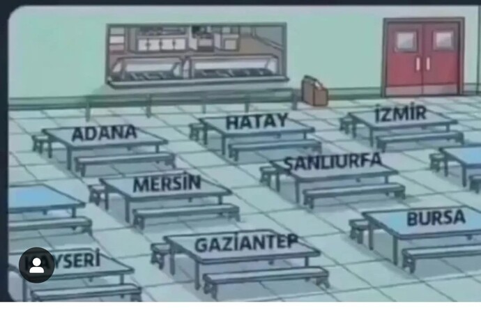 Karnınız acıksa hangi ilin yemeklerini tercih edersiniz?