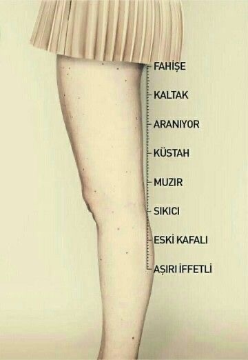 Sizce kadınlar ne kadar kısa giyinmeli?