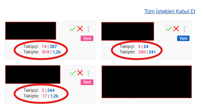 Takipleşeceğiniz kişinin takip ettiği kişi sayısına dikkat eder misiniz?