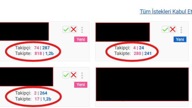 Takipleşeceğiniz kişinin takip ettiği kişi sayısına dikkat eder misiniz?