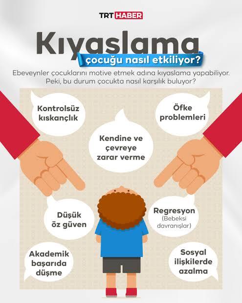 Ailelerin kıyaslaması ne kadar doğru?