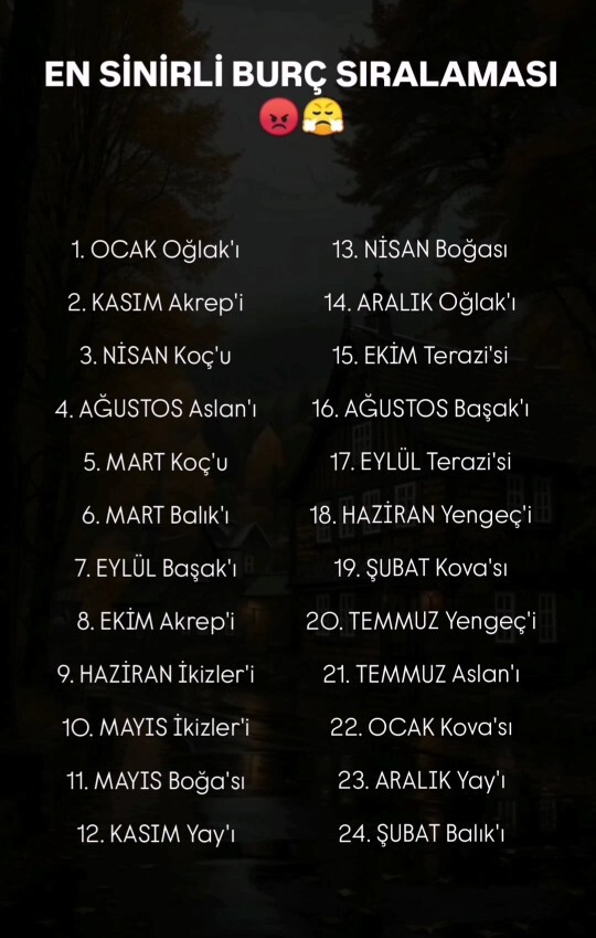Ne kadar sinirlisiniz?
