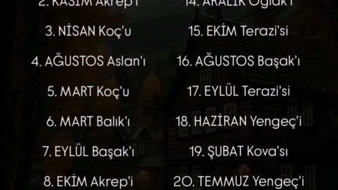 Ne kadar sinirlisiniz?