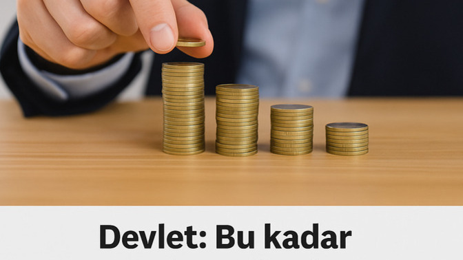 Papara İnceleme Hk?