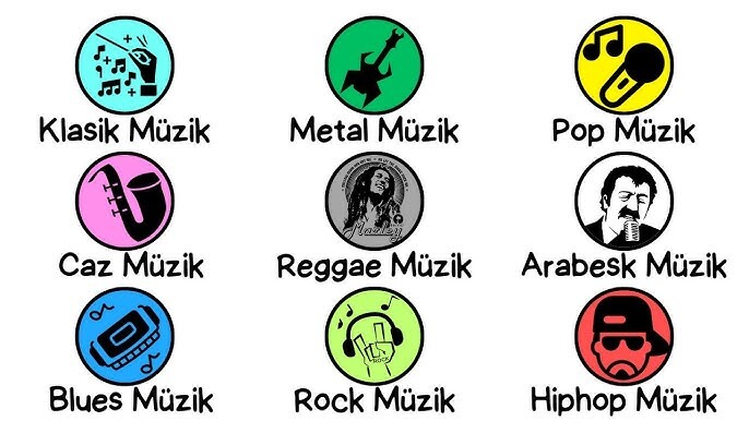 Hangi Tür Müzikleri Seversiniz?
