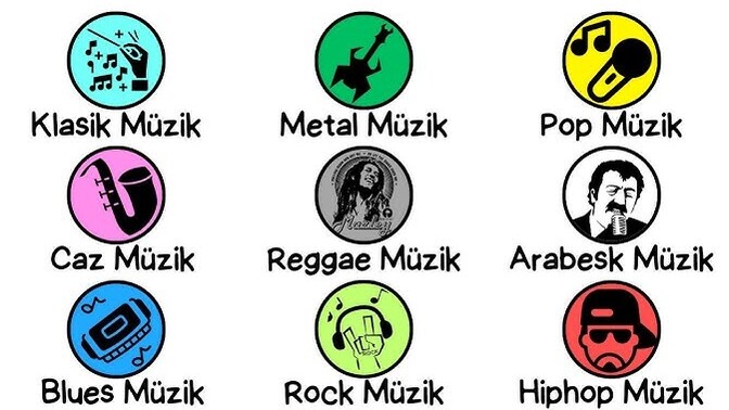 Hangi Tür Müzikleri Seversiniz?