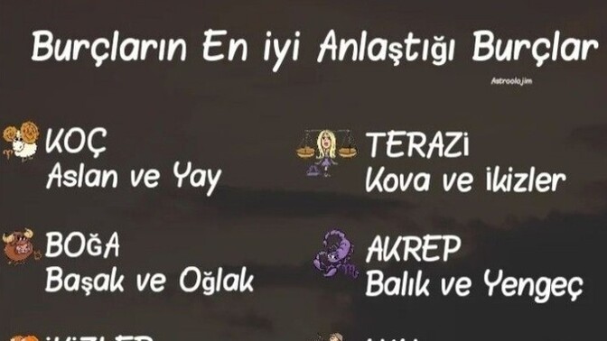 Burçların en iyi anlaştığı burçlar hangileriymiş?