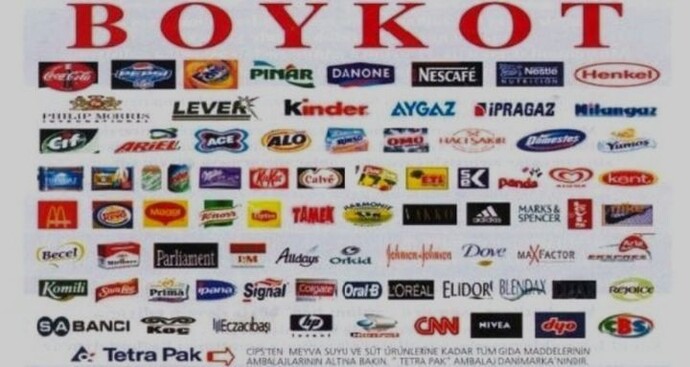 İsrail boykotunu destekliyor musunuz?