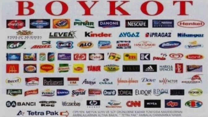 İsrail boykotunu destekliyor musunuz?
