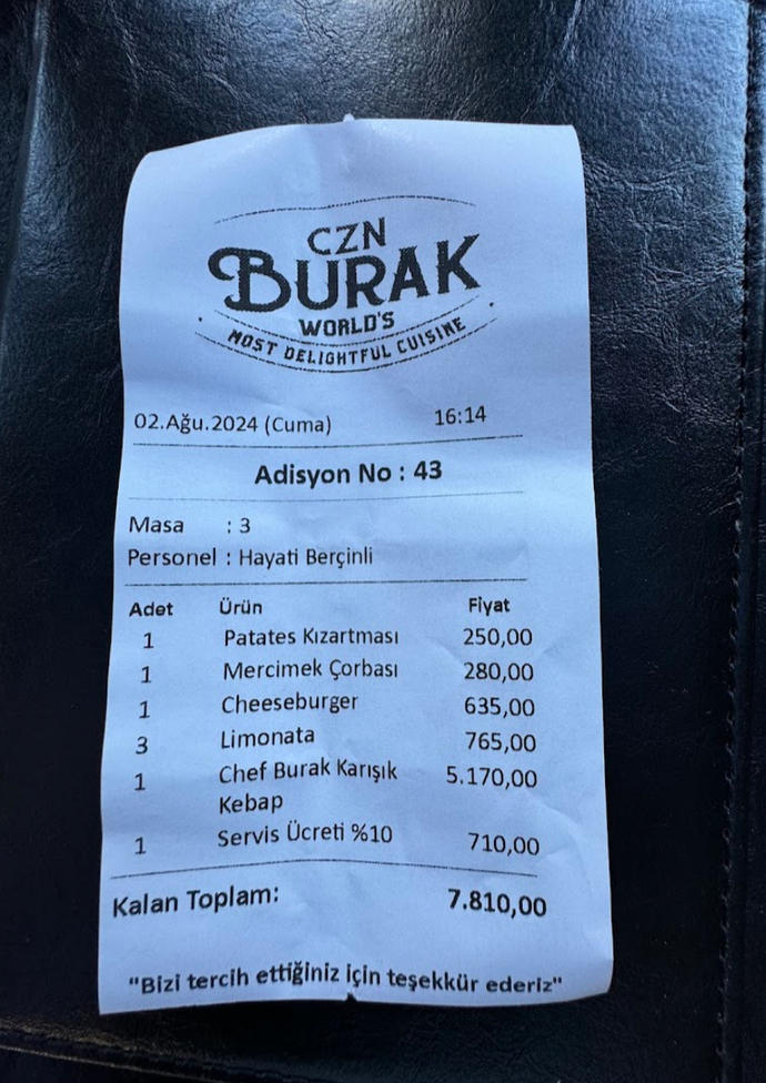 Bu restorana ve bunun gibi restoranlara gerçekten para harcayan var mı ya?