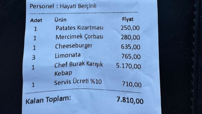 Bu restorana ve bunun gibi restoranlara gerçekten para harcayan var mı ya?