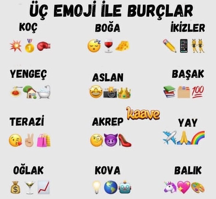Burçlara göre insan yargılamak ne derece doğru?