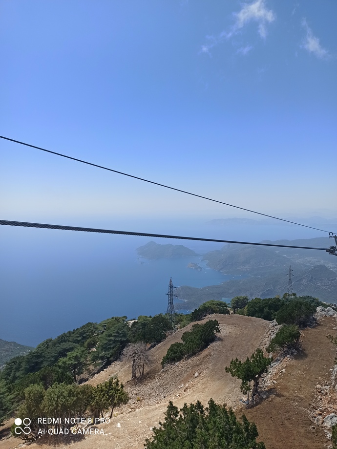 Tatilinizi nerde geçirmek istersiniz?