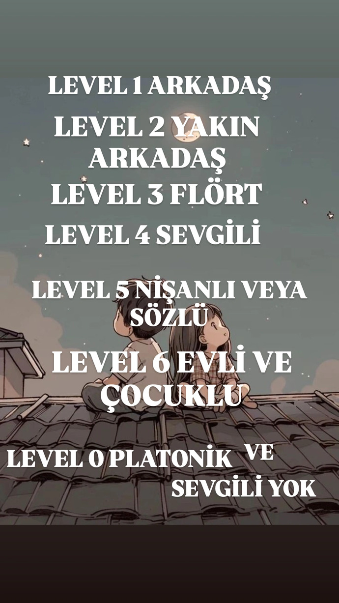 Aşk Hayatınızda durum nedir?