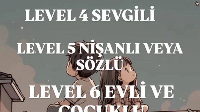 Aşk Hayatınızda durum nedir?