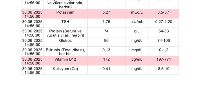 Chapgbt ye sordum bilen arkadaşlara sordum ama anlayan varsa yorumlayabilir mi?