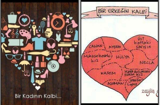 Şu an kalbinizde birisi var mı?