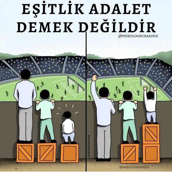 2025 Türkiyesinde halen kadın erkek eşitliğini savunan kaldı mı?