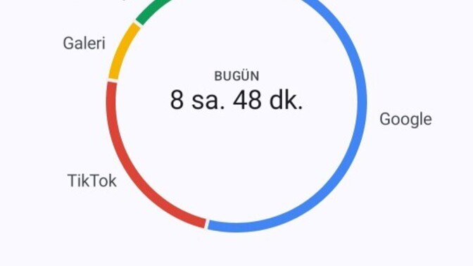 Ekran surem saaakami?