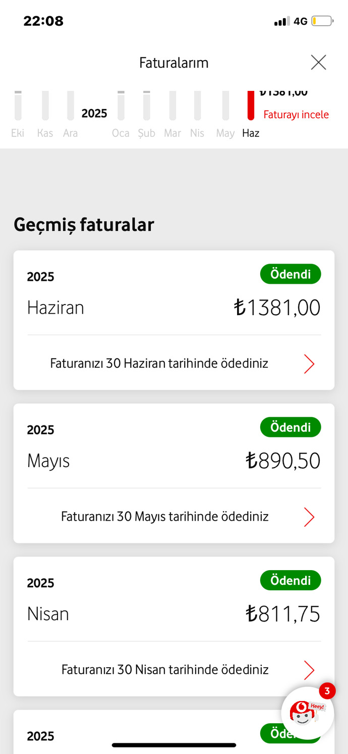 Aylık telefon faturanız ne kadar?