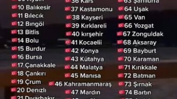Hangi ilin kalbinde yaşıyorsunuz?