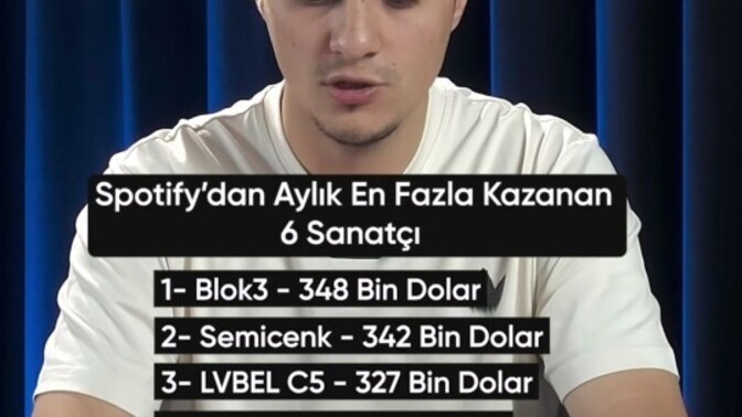 Spotify da en çok dinlediğin sanatçı?