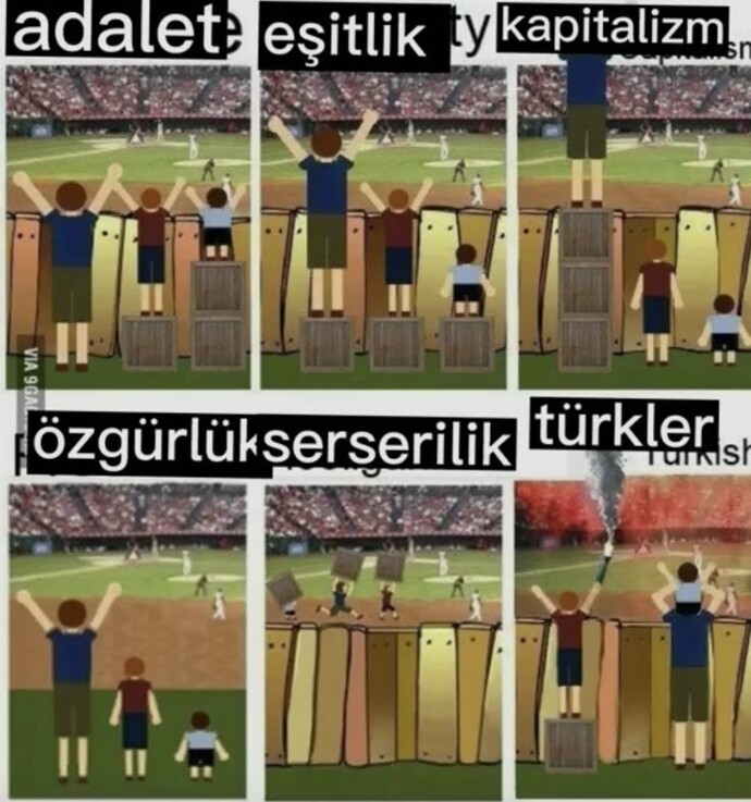 Adalet ve eşitlik aynı şey mi?