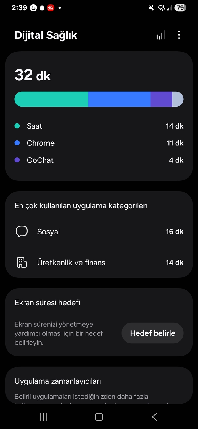 En çok kullandığınız uygulama?
