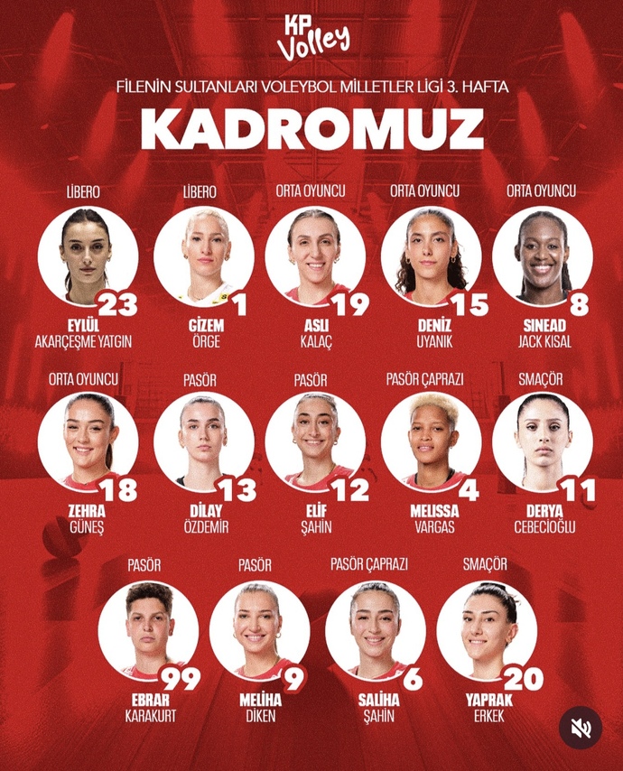 Voleybol Kadınlar Milletler Liginde Hollanda - Türkiye maçını izleyecek misiniz?