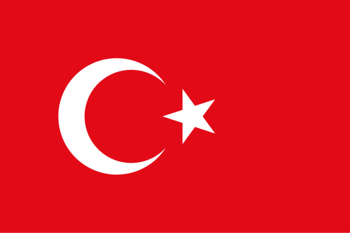 Kızlar, hangisi sizi temsil ediyor?