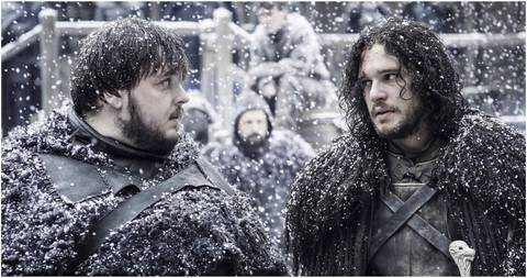 Game Of Thrones daki en güzel dostluk sence hangisi?
