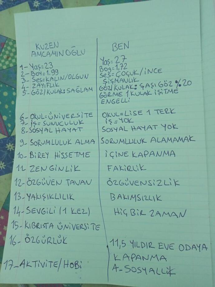 Hayatı Boşvermişlik Seviyem Nasıl?
