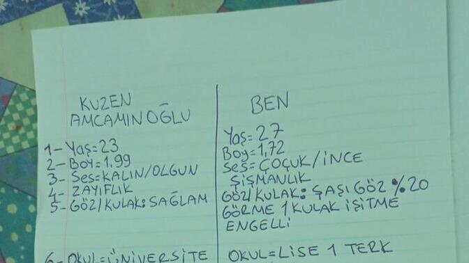 Hayatı Boşvermişlik Seviyem Nasıl?