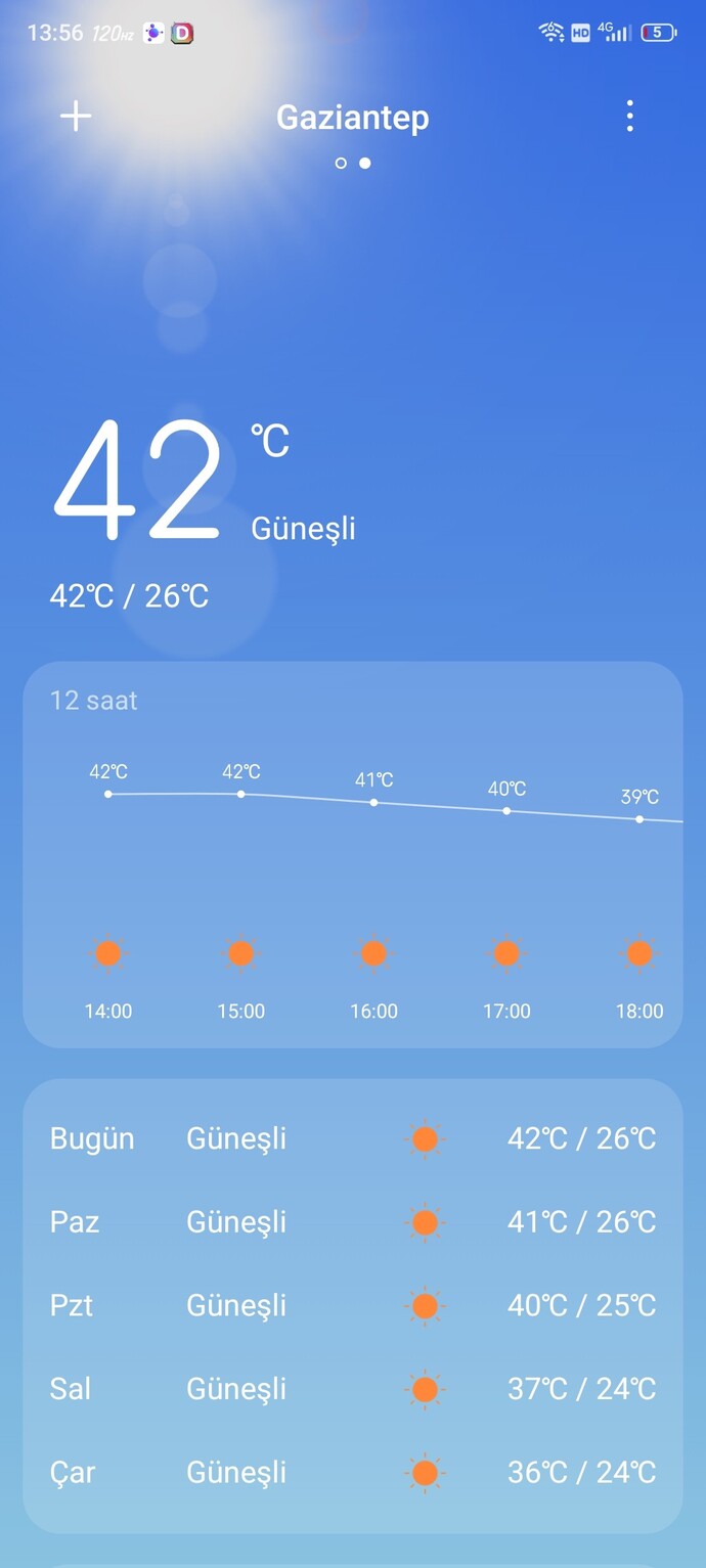 Bu ne sıcak? İstanbul  yanıyorrrrrrr? kimler nerelerde neler yapıyor bakim canikolar?
