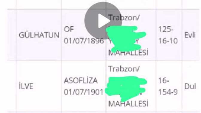Asofliza neresi ya hangi ülkede?