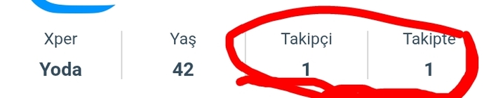 Seninle ne zaman şöyle oluruz dediğiniz biri var mı?