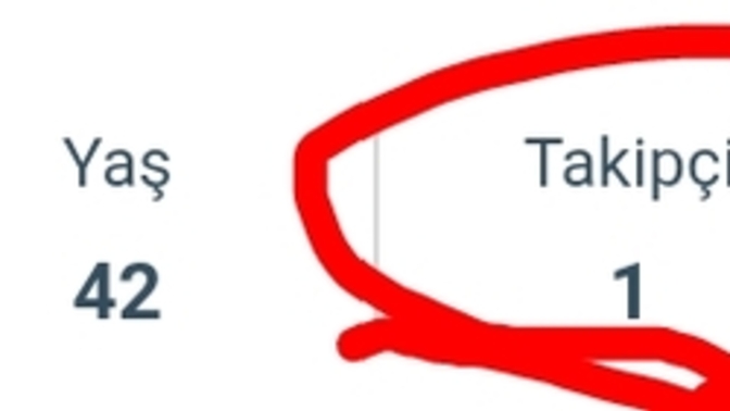 Seninle ne zaman şöyle oluruz dediğiniz biri var mı?