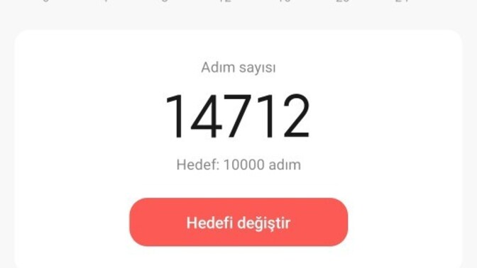 Hergün böyle yürüsem kaç günde 5 kilo verim?