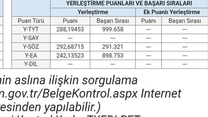 288 TYT puanıyla nereyi tercih edebilirim?