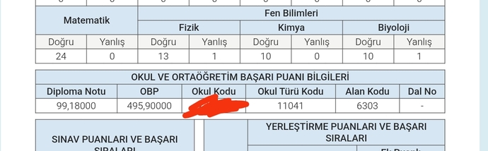 Sınav sonucum nasıl, öylesine girdiğim sınav sonucum 😂?