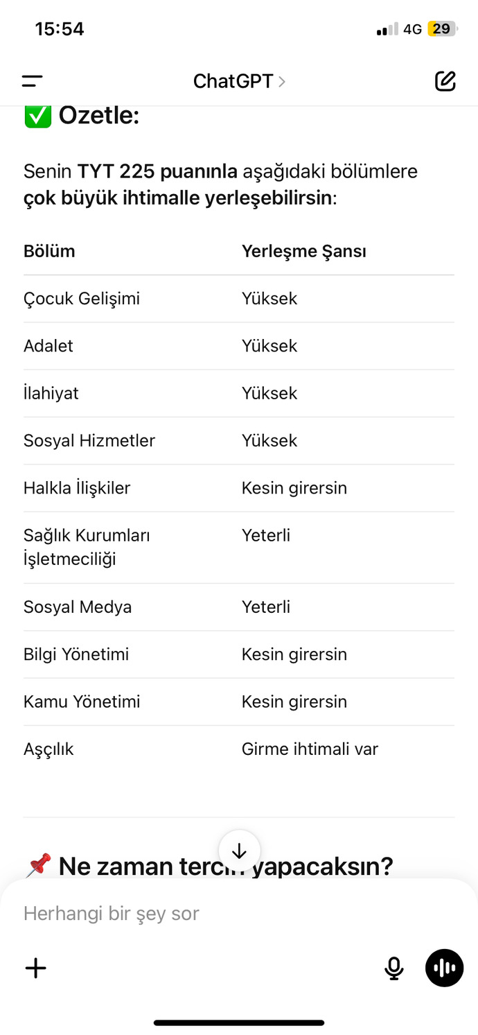 Universiteyi dısardan okumayı dusunuyorum sizce nereyi yazmalıyım?