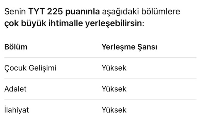 Universiteyi dısardan okumayı dusunuyorum sizce nereyi yazmalıyım?