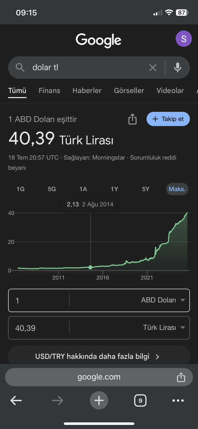 Türkiye’de neden hep aynı kişiye oy veriyorlar 🗳️?