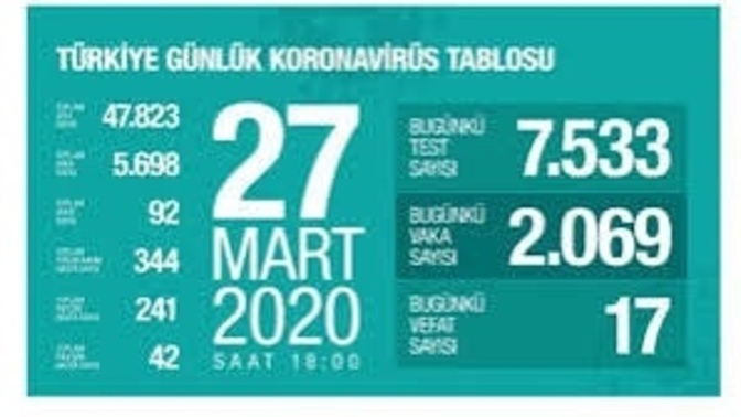 Sabahları mı seversiniz akşamları mıığğ?
